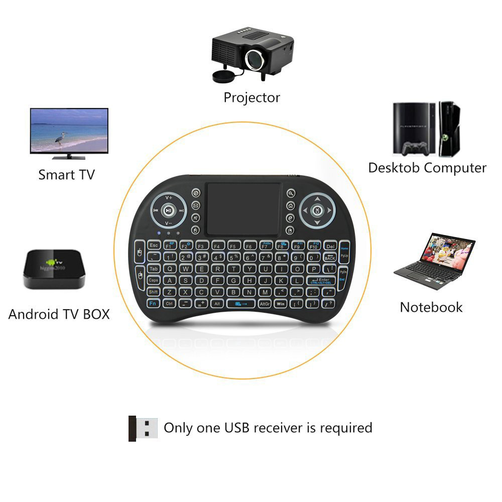 Backlit Mini Wireless Keyboard - Laptop Accessories Combo avaliação e preço